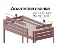 Планка безопасности комплект (a+b)